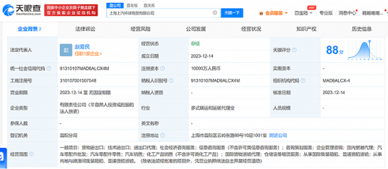 上汽集團設立環球商貿公司，注冊資本1億元深耕國內貿易代理領域