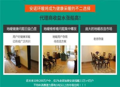 踢腳線采暖系統(tǒng) 投資安諾環(huán)暖，體驗環(huán)保耐用的健康采暖新方式