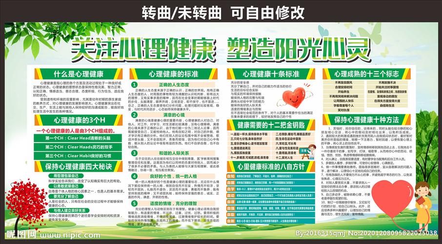心理健康咨詢宣傳展板設計圖 廣告設計中的溫暖關懷